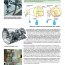 Набор 'Физика дома', LabZZ! [18329] - physik_8.jpg